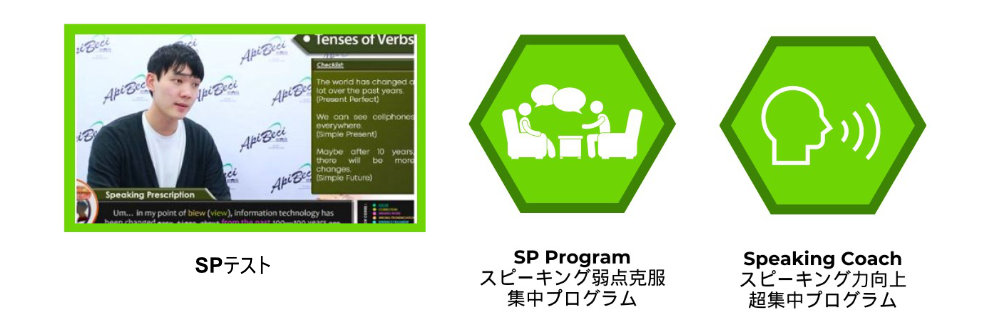 BECI-スピーキング特化