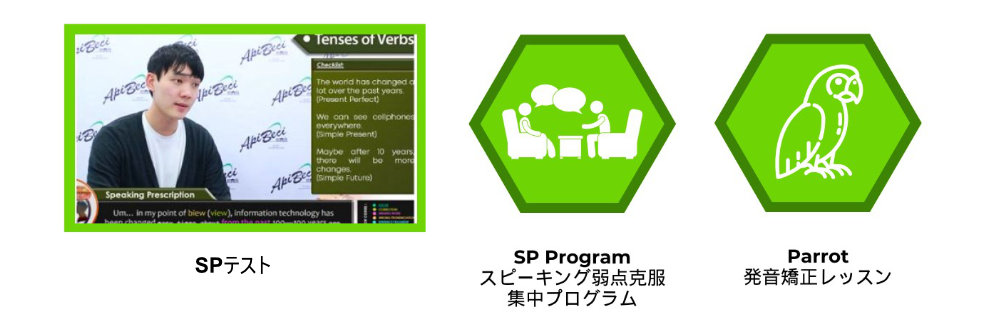 BECI-スピーキング特化