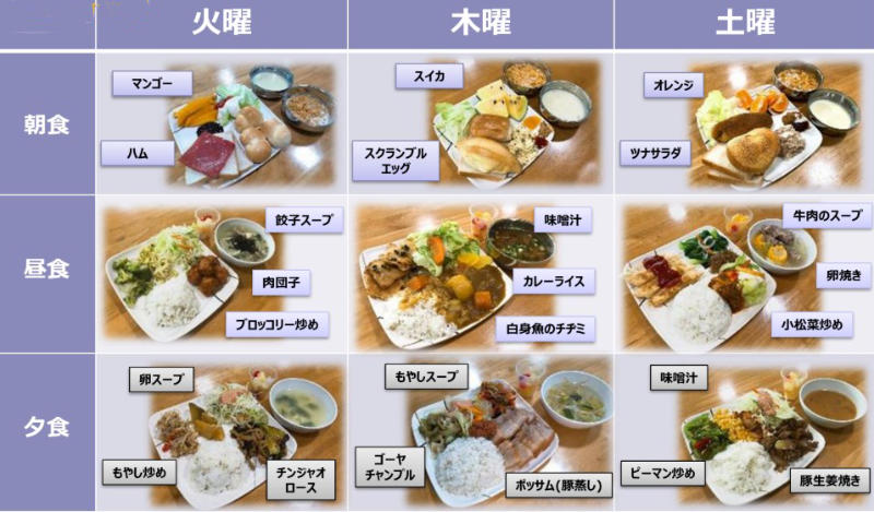 fella食事