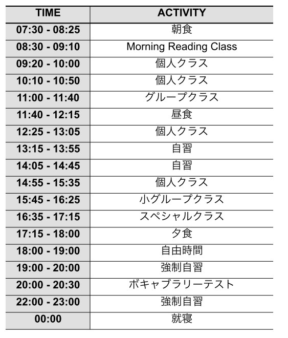 helpスケジュール例