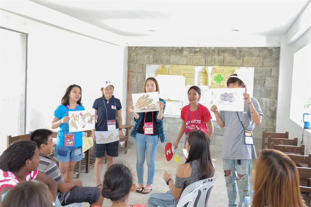 GITC-アクテビティ