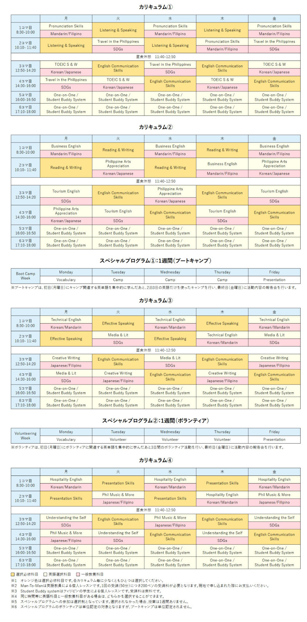 lcicカリキュラム例