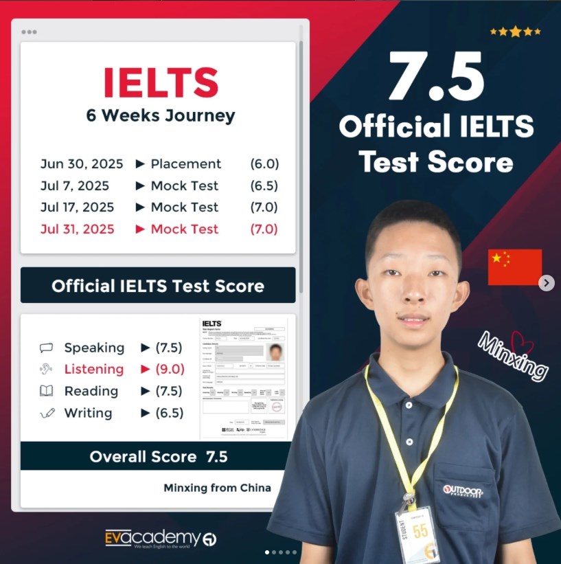 EV-IELTS-score