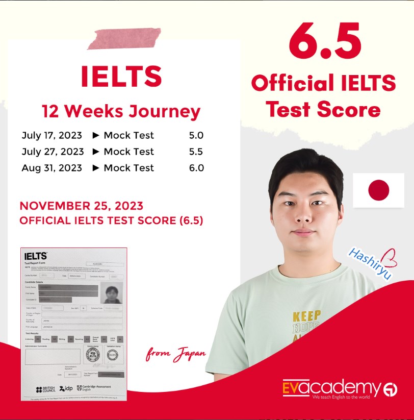 EV-IELTS-score