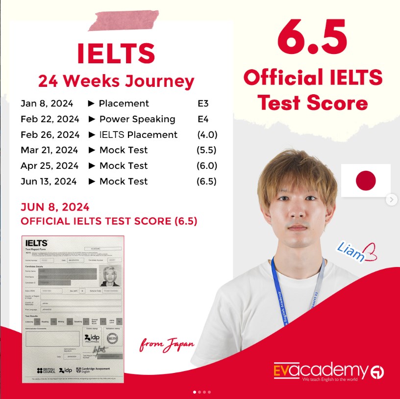 EV-IELTS-score