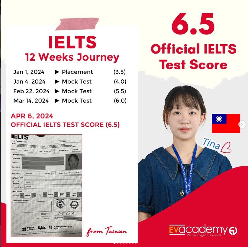 EV-IELTS-score