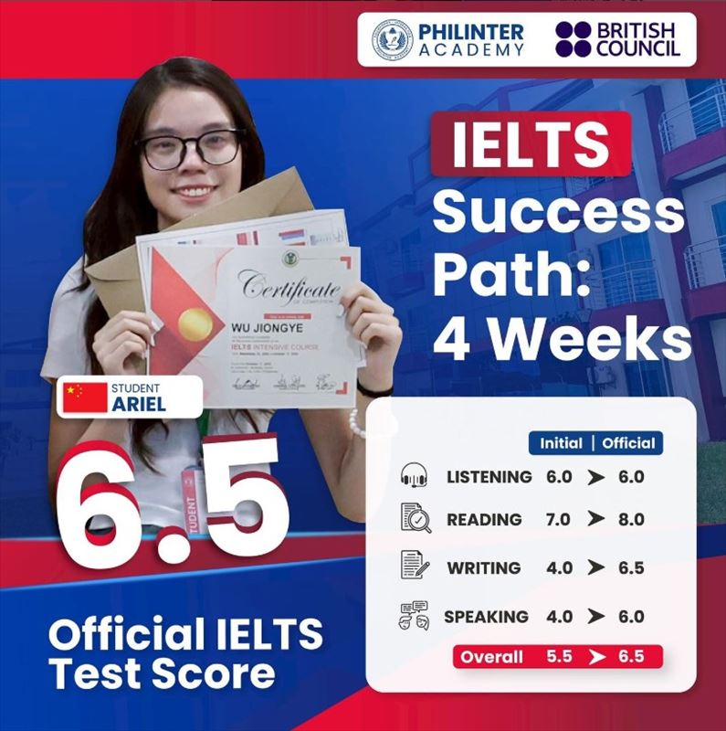 phillineter-IELTS-score