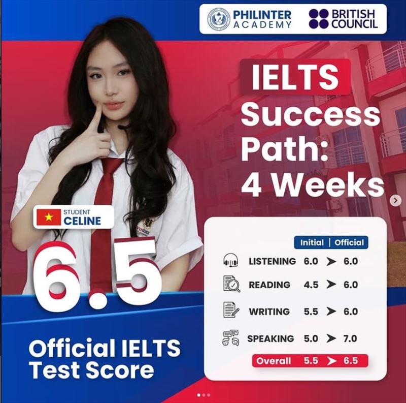 phillineter-IELTS-score