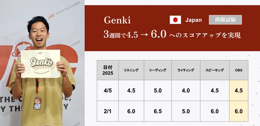 JICスコアアップ事例