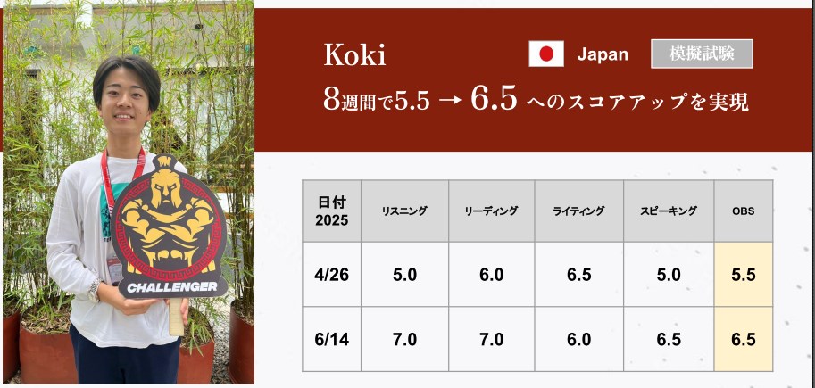 JICスコアアップ事例