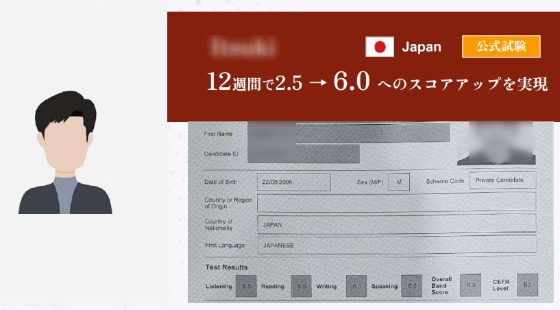 JICスコア事例サンプル