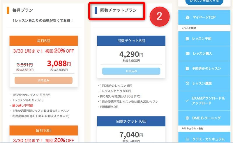 イングリッシュベル手順